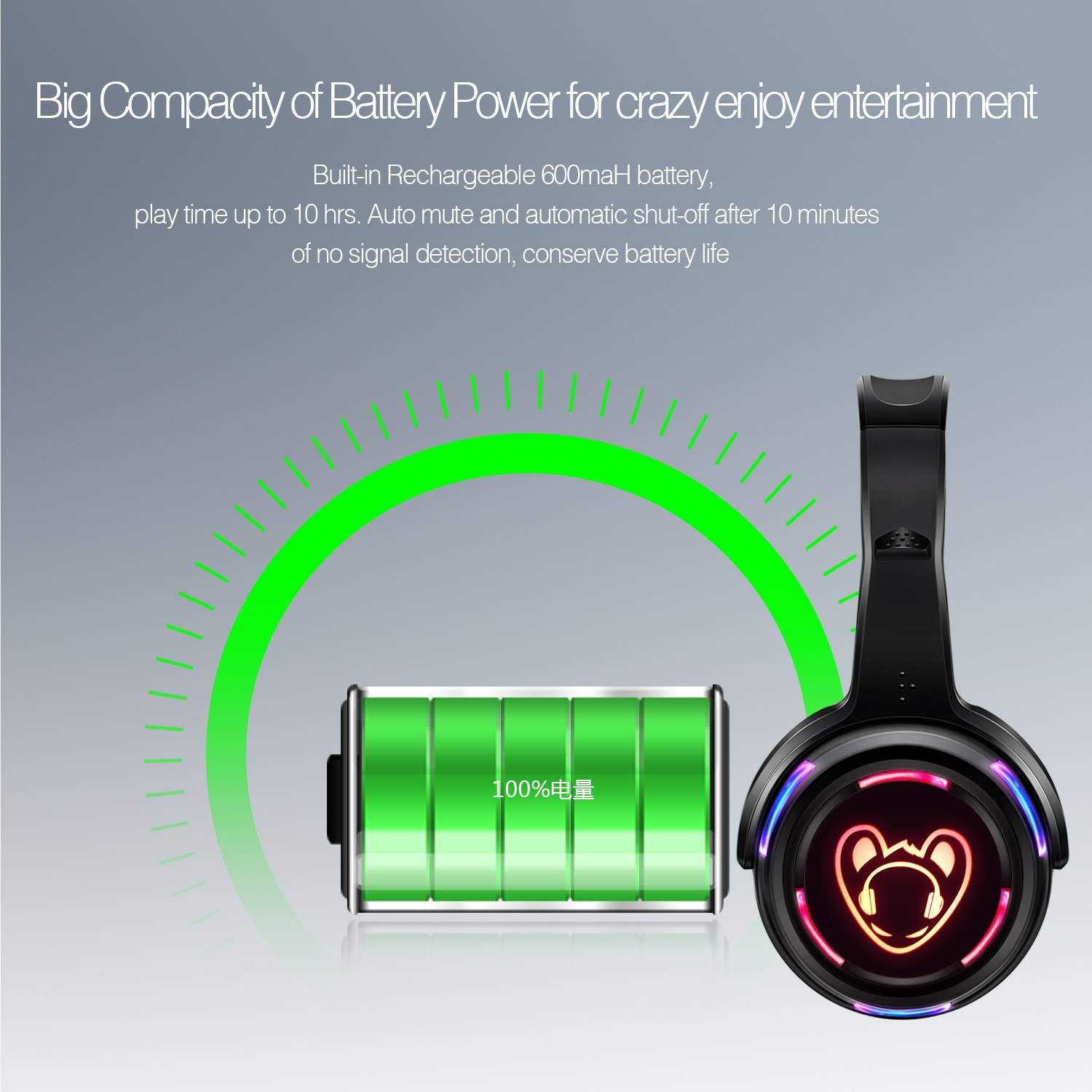 Cuffie da discoteca silenziose - Wired Earphone Lightning recensione e prezzo