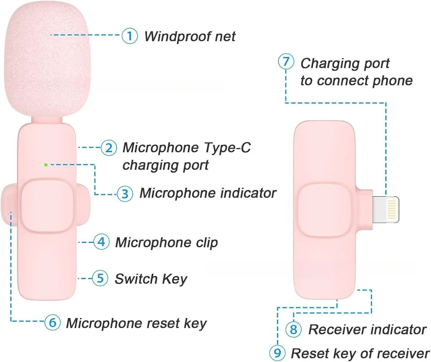 Microfono Lavalier Wireless Ro - Android Tablet Gaming Accessories recensione e prezzo